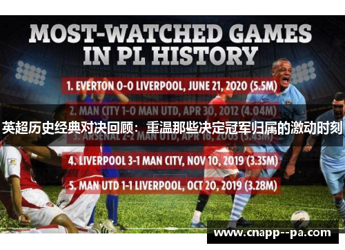 英超历史经典对决回顾：重温那些决定冠军归属的激动时刻