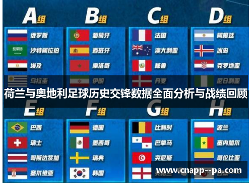 荷兰与奥地利足球历史交锋数据全面分析与战绩回顾