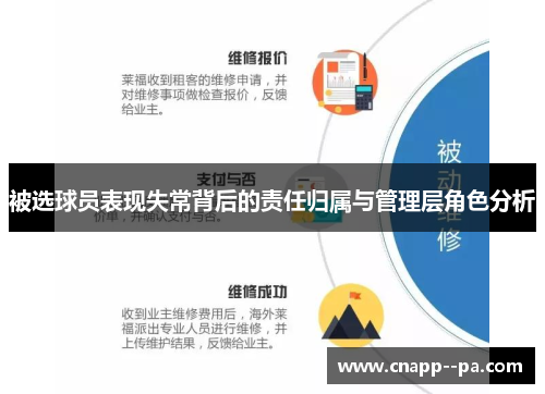 被选球员表现失常背后的责任归属与管理层角色分析