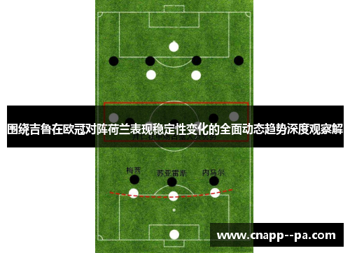 围绕吉鲁在欧冠对阵荷兰表现稳定性变化的全面动态趋势深度观察解 围绕吉鲁在欧冠对阵荷兰表现稳定性变化的全面动态趋势深度观察解