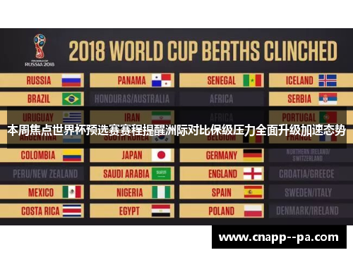 本周焦点世界杯预选赛赛程提醒洲际对比保级压力全面升级加速态势 本周焦点世界杯预选赛赛程提醒洲际对比保级压力全面升级加速态势