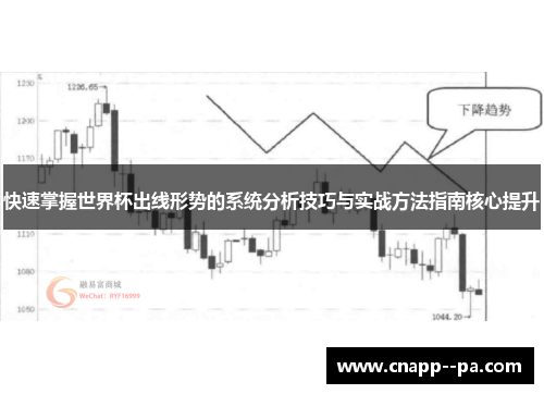 快速掌握世界杯出线形势的系统分析技巧与实战方法指南核心提升