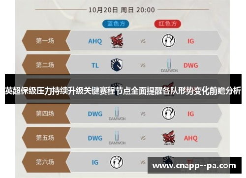 英超保级压力持续升级关键赛程节点全面提醒各队形势变化前瞻分析