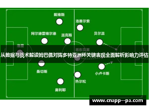 从数据与战术解读姆巴佩对阵多特亚洲杯关键表现全面解析影响力评估