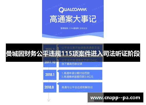 曼城因财务公平违规115项案件进入司法听证阶段