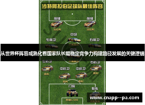 从世界杯阵容成熟化看国家队长期稳定竞争力构建路径发展的关键逻辑