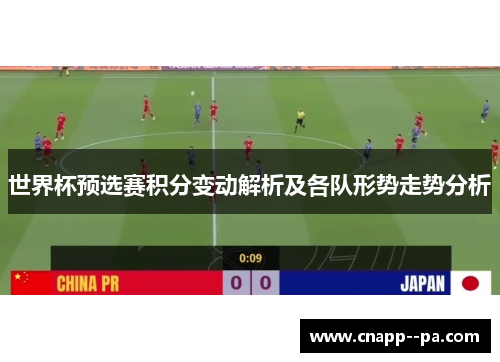 世界杯预选赛积分变动解析及各队形势走势分析