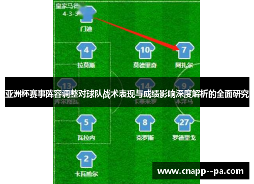 亚洲杯赛事阵容调整对球队战术表现与成绩影响深度解析的全面研究