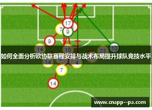 如何全面分析欧协联赛程安排与战术布局提升球队竞技水平 如何全面分析欧协联赛程安排与战术布局提升球队竞技水平