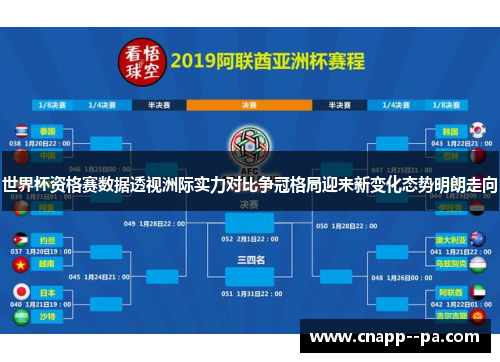 世界杯资格赛数据透视洲际实力对比争冠格局迎来新变化态势明朗走向