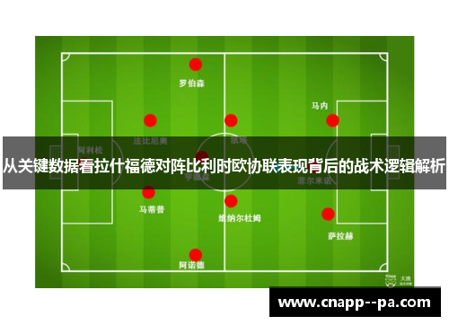 从关键数据看拉什福德对阵比利时欧协联表现背后的战术逻辑解析