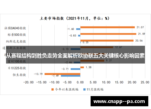 从赛程结构到胜负走势全面解析欧协联五大关键核心影响因素