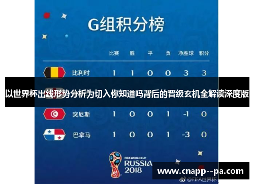 以世界杯出线形势分析为切入你知道吗背后的晋级玄机全解读深度版