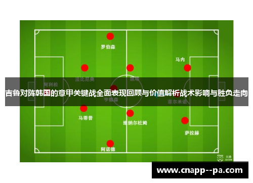 吉鲁对阵韩国的意甲关键战全面表现回顾与价值解析战术影响与胜负走向 吉鲁对阵韩国的意甲关键战全面表现回顾与价值解析战术影响与胜负走向