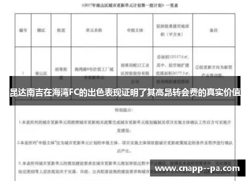 昆达南吉在海湾FC的出色表现证明了其高昂转会费的真实价值 昆达南吉在海湾FC的出色表现证明了其高昂转会费的真实价值
