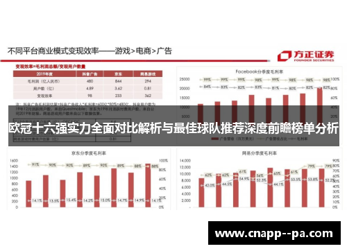 欧冠十六强实力全面对比解析与最佳球队推荐深度前瞻榜单分析 欧冠十六强实力全面对比解析与最佳球队推荐深度前瞻榜单分析