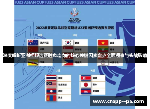 深度解析亚洲杯预选赛胜负走向的核心关键因素盘点全面观察与实战影响